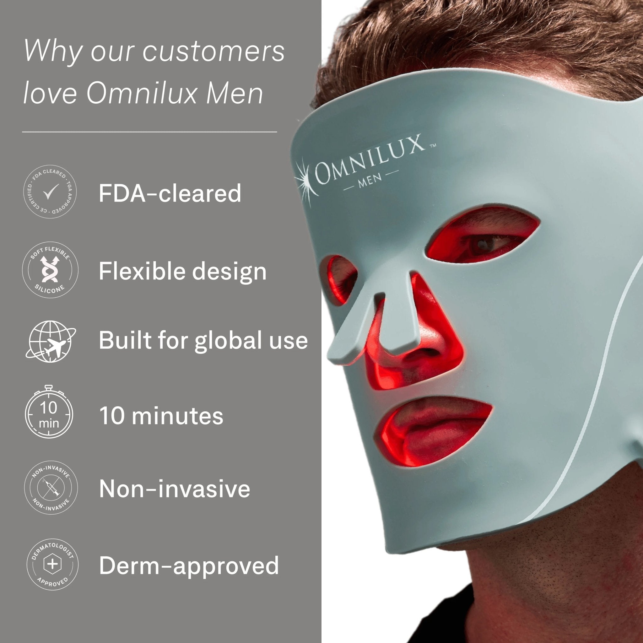 OMNILUX Mens - MY SKIN SPOT